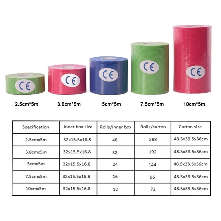 kinesiology tape for runners knee